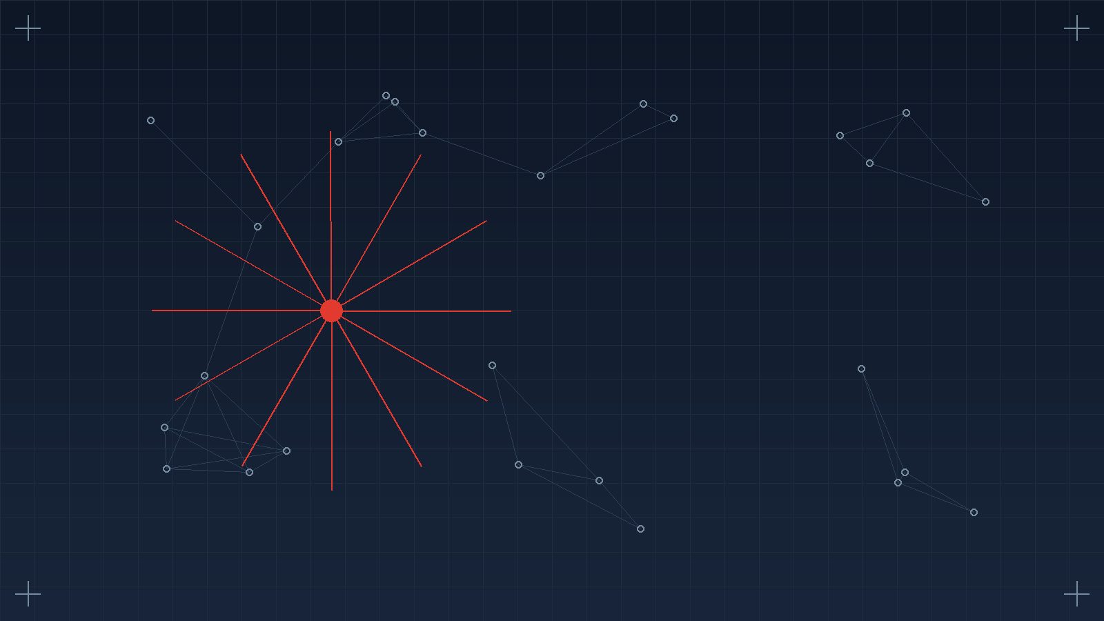Схематичное изображение сборки веб-продукта из компонентов