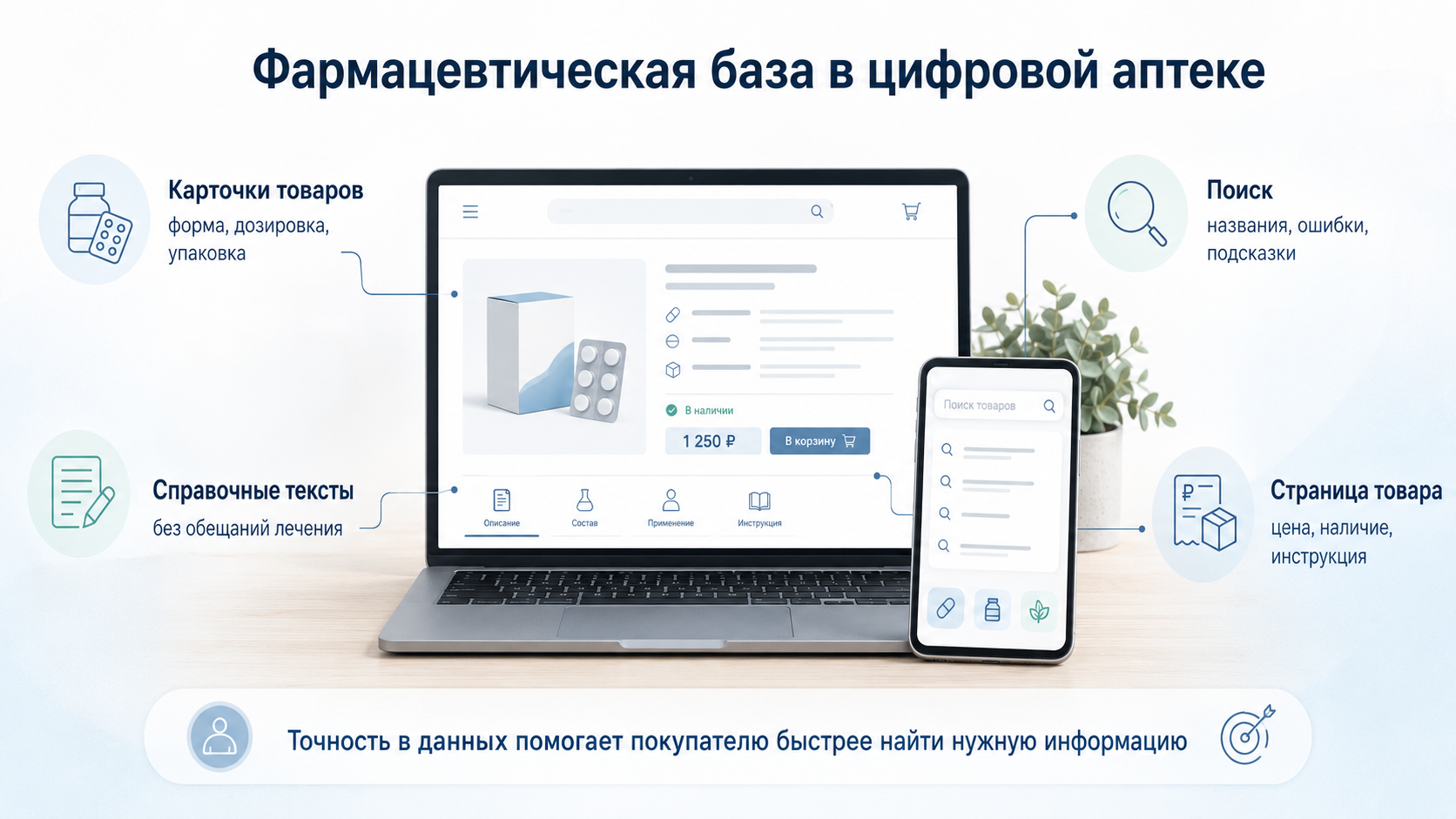 почему важна фармацевтическая база